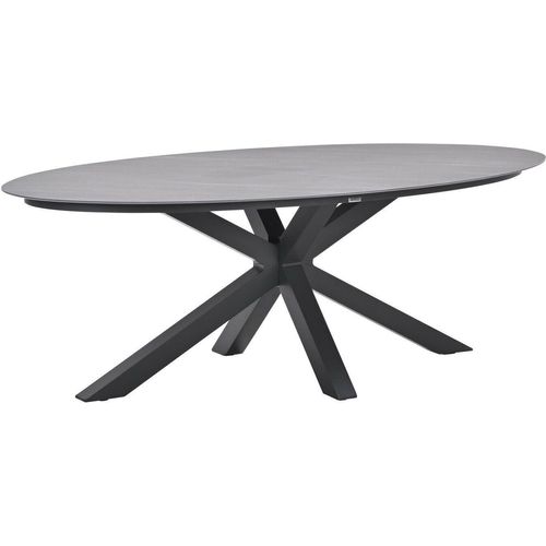 Garden Impressions Scotland Tisch - 230x115 cm - carbon black - Centostone Napoli grey