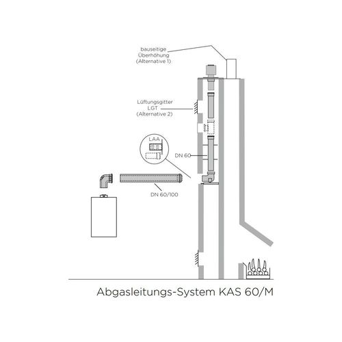 Brötje Kombinationspaket KAS 60/M RLUA mit Grundbausatz Verlängerungsrohren, Schornsteinanschlussstück, Abstandshalter DN 60/100 7846243