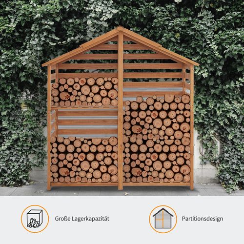 M MCombo Holzregal Außen, Kaminzubehör Kaminholzregal mit 2 Ebenen, Brennholzregal mit Wasserdichter Abdeckung, 85 x 175.5 x 184.5 CM, 1213 (Natur)