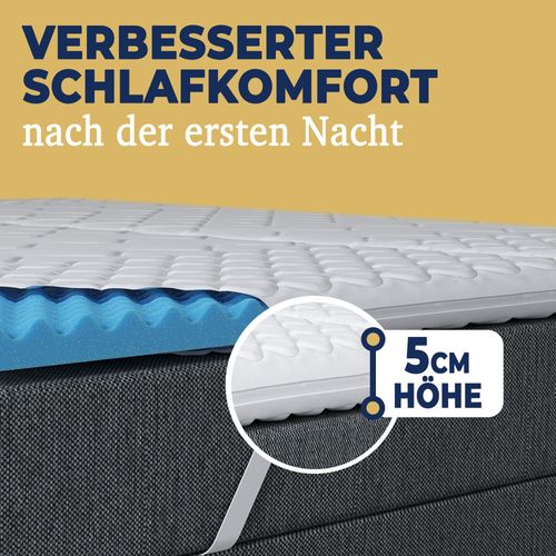 Matratzentopper ErgoFit-Topper mit optimierten 7-Zonen-Komfort 5 cm hoch-weiches Liegegefühl - 180 cm x 200 cm