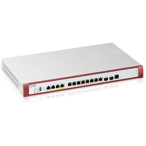 Zyxel USGFLEX 700H Security Bundle Firewall