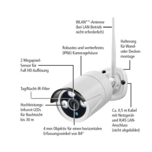 Indexa 26601 WLAN-Überwachungskamera WR100B