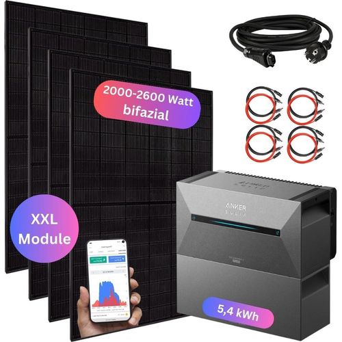 Anker Solarbank 3 und Zusatzakku (5,4 kWh Kapazität) sowie vier Hochleistungsmodulen (2000W) – All-in-One Balkonkraftwerk Paket Unterkonstruktion für Dachziegel