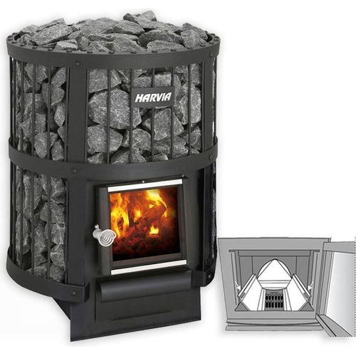 Saunaofen Harvia Legend 150 mit Bimschv Stufe 1