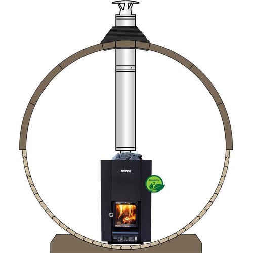 Saunaofen Harvia Linear 18 mit Schornstein Schwarz inkl, 40 kg Steine Set / Ideal für FassSauna / Abstand zum Holz 92 mm / CE erfüllt BimSchV 2