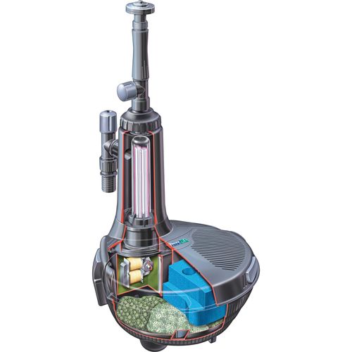 Hozelock Springbrunnenpumpe und Filter Komplettset EasyClear 6000 L/h