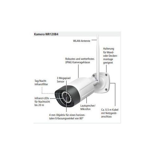 Indexa 26660 3MP WLAN-Überwachungskamera WR120B4