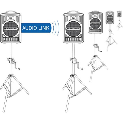 OMNITRONIC ALT-105 Audio-Link-Modul WAMS-05