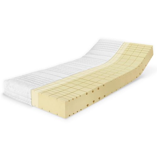 Komfort-SAN® Härtegrad H3 (RG 50) 180 x 190 cm mit RAVOTEX Baumwollbezug