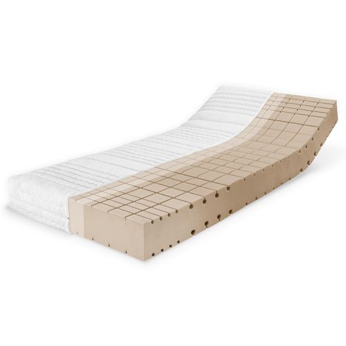 Komfort-SAN® Härtegrad H4 (RG 50) 100 x 220 cm mit RAVOTEX Baumwollbezug
