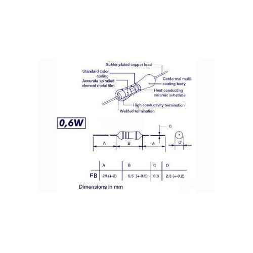 Widerstandsfähige Metallfolie 0,6W 5% 33E