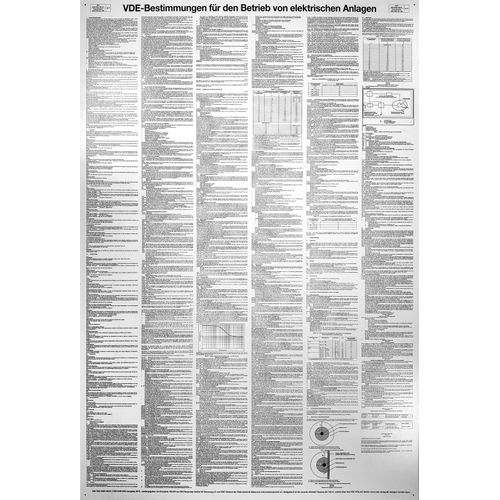 KS TOOLS Schild VDE-Bestimmungen - 117.2478