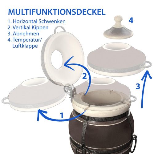 Tandoor 