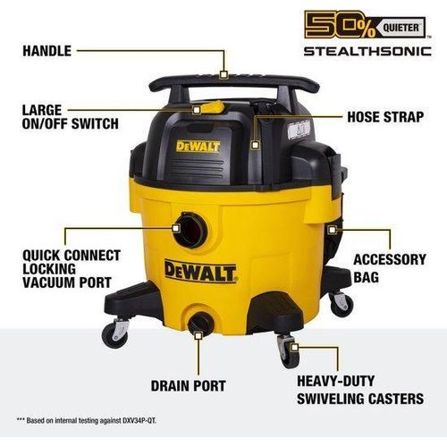 DeWalt DeWALT DXV34P 34L Nass- und Trockensauger 230V