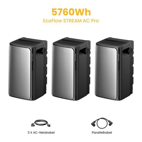 Powerness®Balkonkraftwerk Speicher 5760Wh EcoFlow Stream AC Pro All-in-One Speicherx3 und Kabels für Balkonkraftwerk
