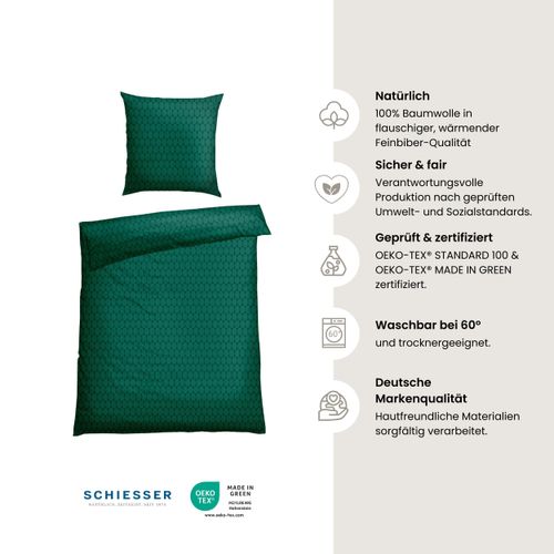 Bettwäsche SCHIESSER 