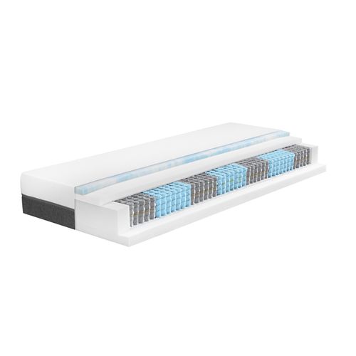 LIVARNO® 7-Zonen-1000er-Taschenfederkern-Matratze »Royal Support Visco«, H3 Image