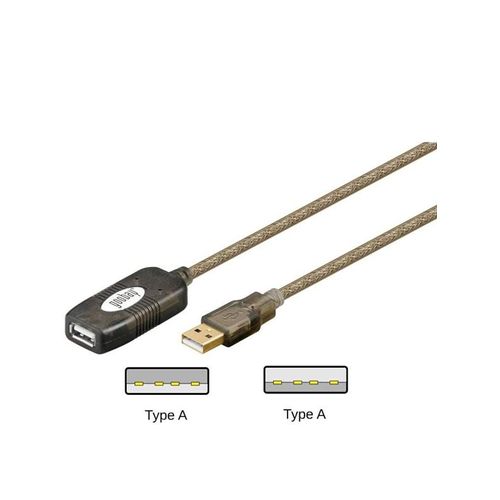 Pro USB 2.0 Extension Active A/A - 5m