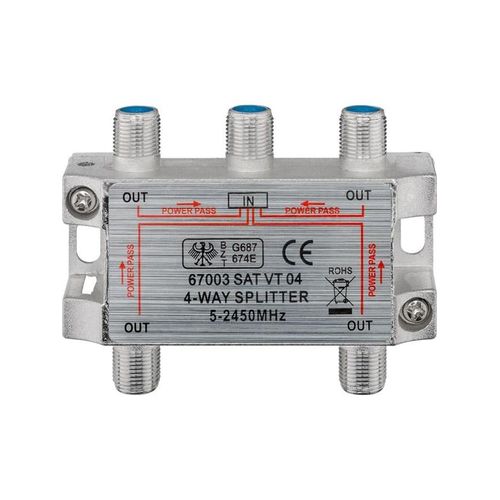 Pro SAT-splitter 4-way