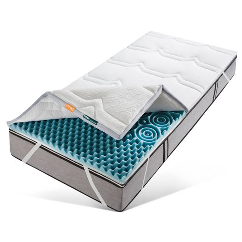 Topper FAN "Mabona TKS", weiß, B:180cm H:7cm L:200cm, Kaltschaum, Topper, Kundenliebling Mit Sommer- und Winterseite