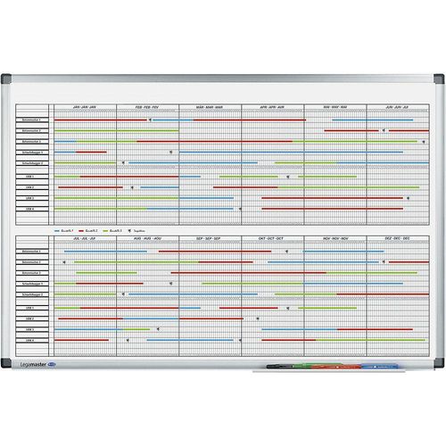 Legamaster Jahresplaner Premium, Projektplaner, für 20 Personen, BxH 900 x 600 mm