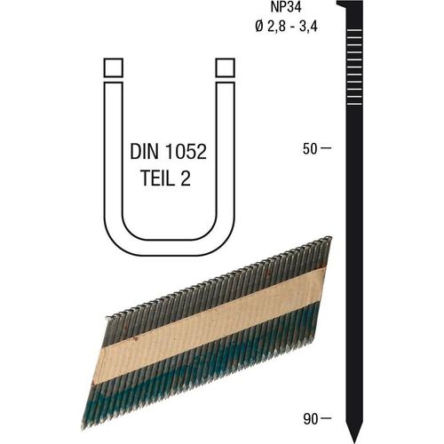 Nagelstreifen NP34 3,1 x 90 mm HBK blank geharzt Papiergebunden 34 Grad