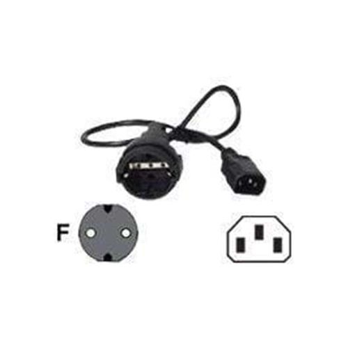 APC Strom Kabel