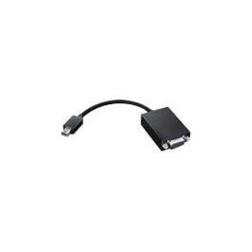 Lenovo DisplayPort adapter