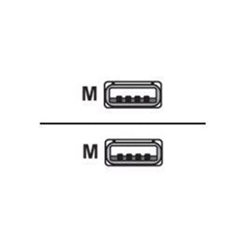 Datalogic USB cable - 2.4 m