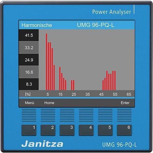 JANITZA UMG 96-PQ-L, 90-277V Power Analyser UMG 96-PQ-L 90-277V