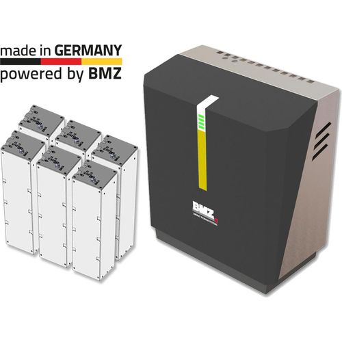 BMZ Hyperion Stromspeicher 12,5 kWh Batteriespeicher System Notstromfähig - 0% nach §12 Abs. 3 UstG