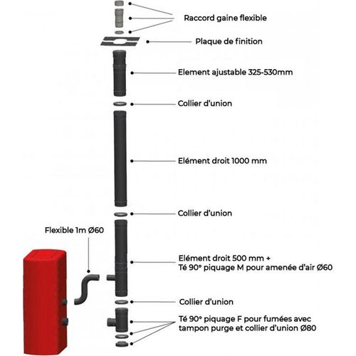 Universelles vertikales Innenkit (Dachauslass) Pelletofen Anschluss hinten