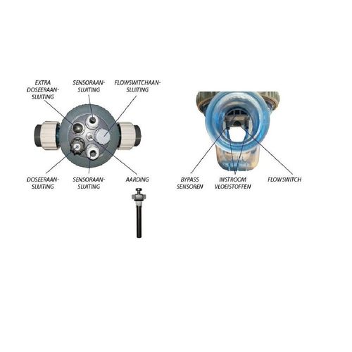 Multifunktionale Messkammer / Durchflusskammer / Dosierkammer