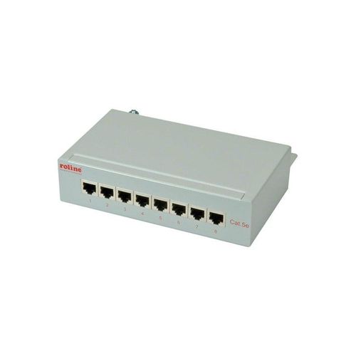 Roline patch panel