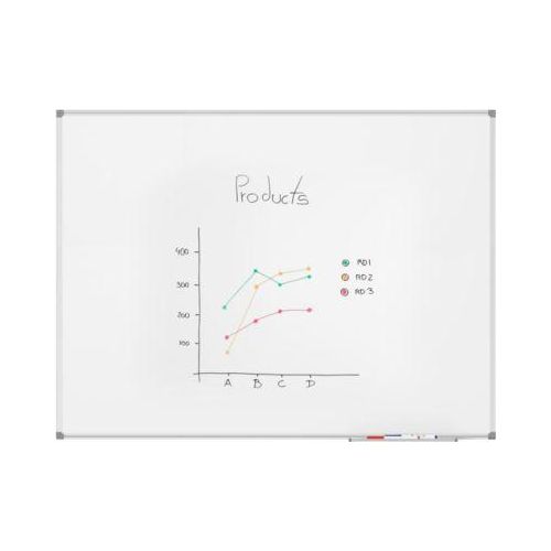 MAUL Whiteboard Standard, 900 x 1200 mm, emaillebeschichtete Oberfläche