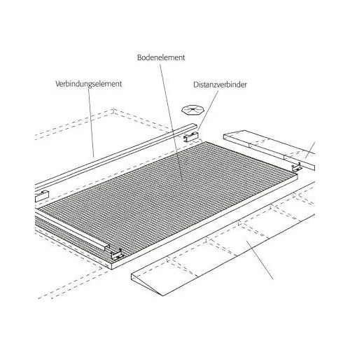 Verbindungselement für asecos Bodenelemente mit B 2000 x H 125 mm, Stahl verzinkt, B 1970 x T 45 mm