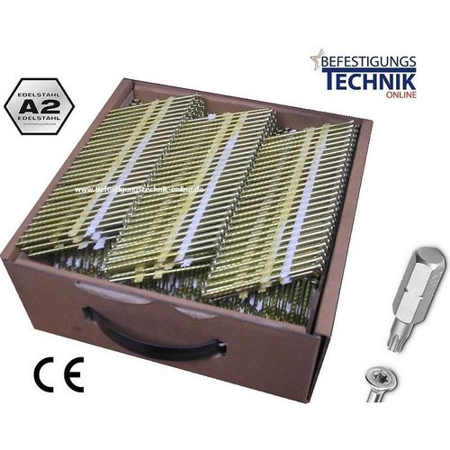 20° Nagelschrauben 3,2x65mm rostfrei Streifennägel TX15 für 20° Streifennagler 1,0M