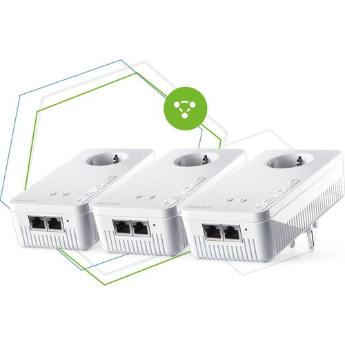 Mesh WLAN 2 Multiroom Kit Powerline
