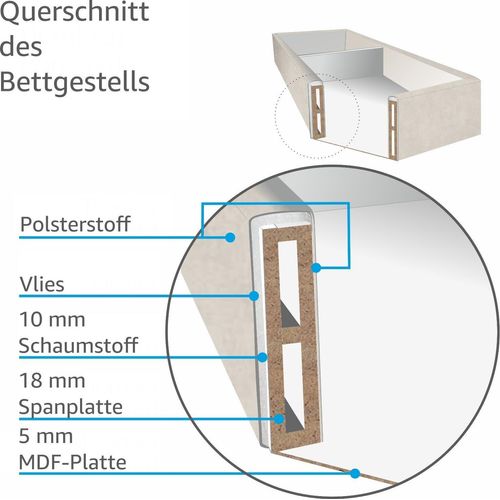 Schlafzimmer-Polsterbett LINEA 180x200cm Grün mit Silberdekor, VELO-Kopfteil, stabil, mit Stauraum und Gasdruckfedern