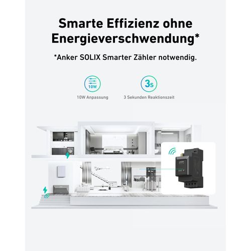 Anker SOLIX Solarbank 2 E1600 AC Speicher für Balkonkraftwerk 1600Wh Solarstromspeicher