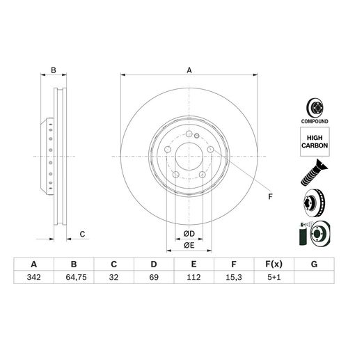 BOSCH Bremsscheibe 0 986 479 G35 vorne rechts links zweiteilig 342mm für MERCEDES-BENZ 2224200172 A2224215000 2224215000