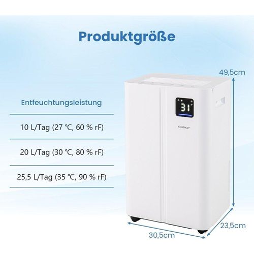 Elektrischer Luftentfeuchter, 25,5 l/Tag, 25 m² Abdeckung, Leisemodus