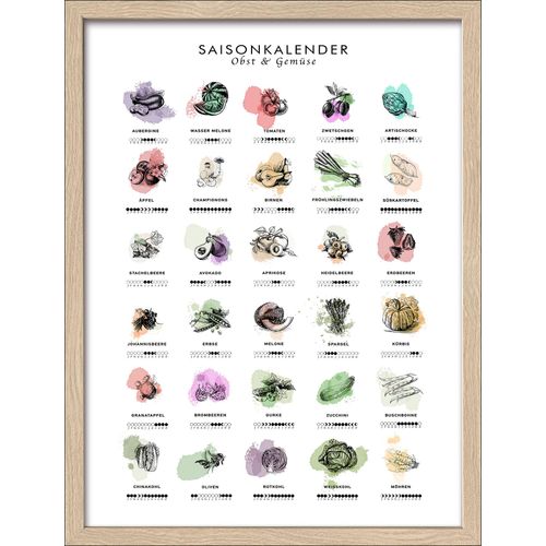 Gerahmtes Bild SAISONKALENDER