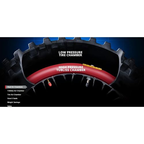 Tubliss Gen 2.0 Vollsystem Tubliss 21 Zoll 1.6 (Systemgewicht 950 G.)