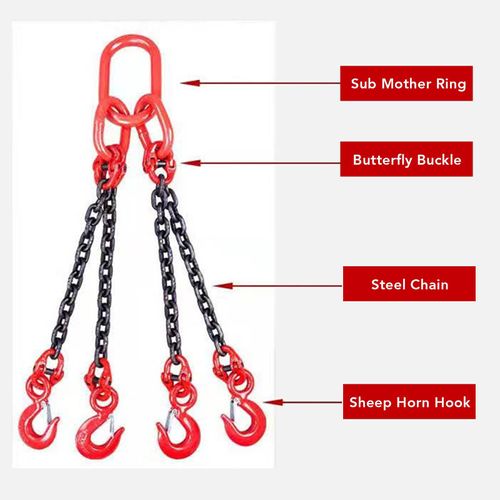 Kettengehänge 1,5 m, 4-strängig, Stahlkettengehänge für Fabriken, Baustellen, Bergbau, Hafenbau, 3 t