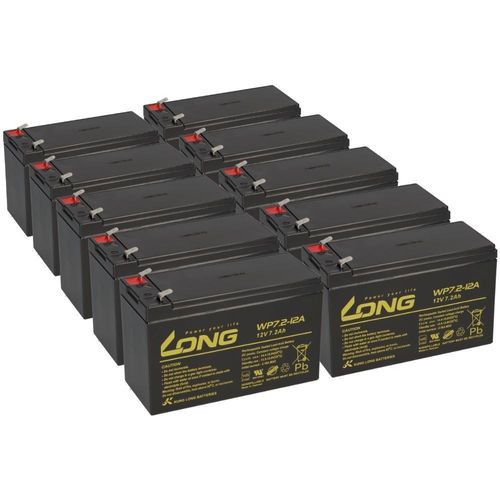 Ersatzakku für AdPos Mini 3000 12V 7,2Ah KuLo 10x USV