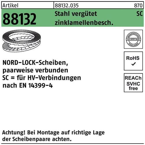 Nord-Lock Scheibe f.HV geklebt NL 24 SC (25,3 x 43,7 x 4,6) Ü S 50 Stk