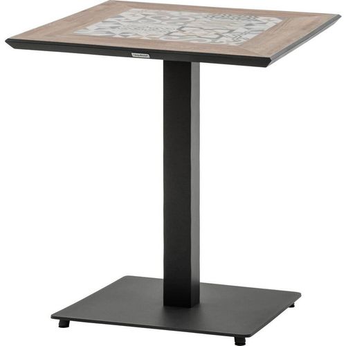 Bistro-gartentisch "lambada" keramik &amp graphit 2-sitzer aus stahl und keramik - Hespéride