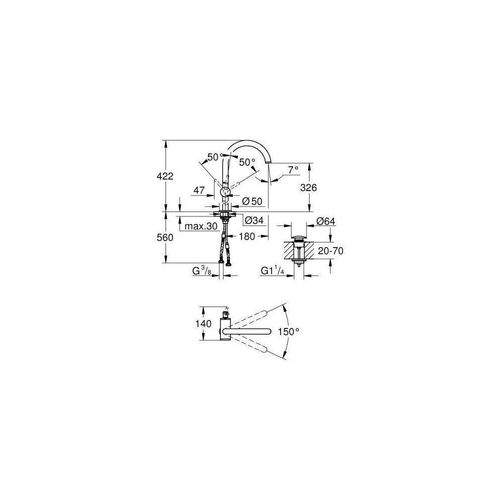 GROHE Atrio, Stahl
