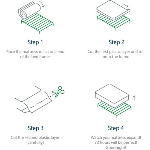 Federkernmatratze 140 x 200 x 25 cm, frei von Schadstoffen, Mikrofaser-Steppung, H3